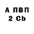 ТГК вейп ZERRO_